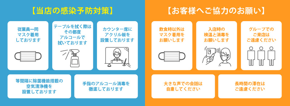 当店の感染予防対策